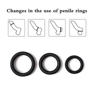 Silicon Rings