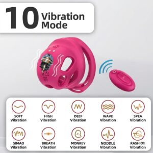 Vibrating Chastity